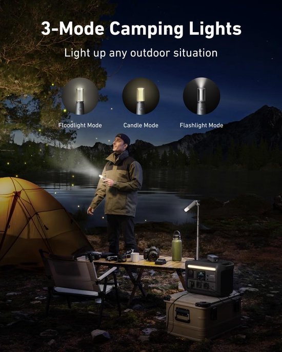 Anker SOLIX C800X - 768Wh - Portable powerstation - Backup stroomuitval - Camping - Outdoor